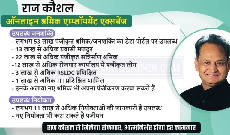 Raj Kaushal Yojana Online Apply: राज कौशल योजना ऑनलाइन पंजीकरण 2022