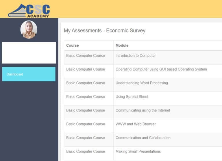 csc bcc course syllabus 768x556 1