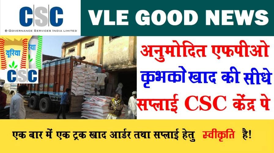 प्रधानमंत्री किसान FPO योजना के उद्देश्य क्या है?