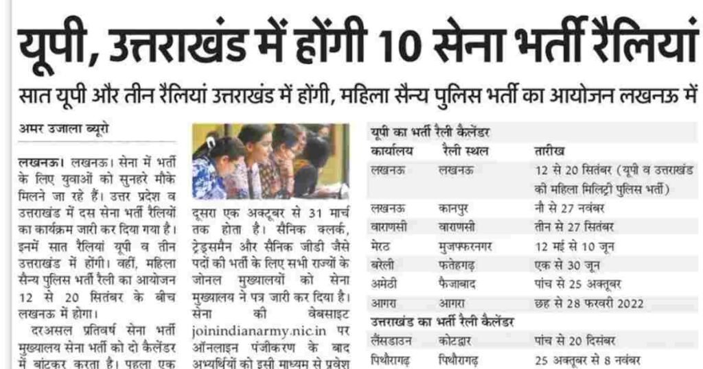 Indian Army Rally Bharti