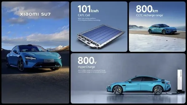 Xiaomi SU7 electric Car Price