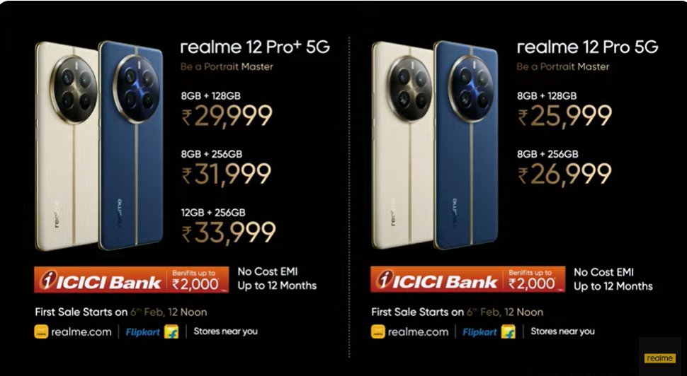 Price of Realme 12 Pro series smartphone