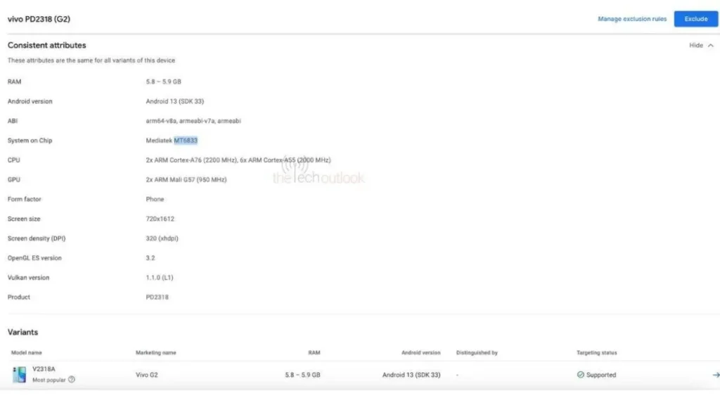 Vivo G2 Google Play Console Listing