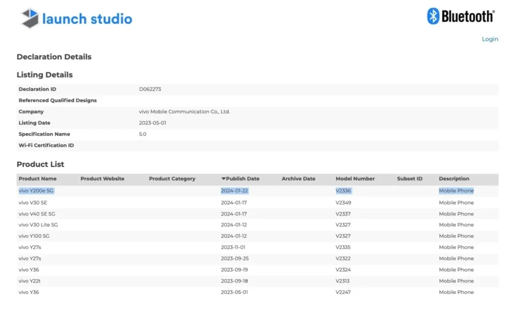 Vivo Y200e 5G geekbench Report