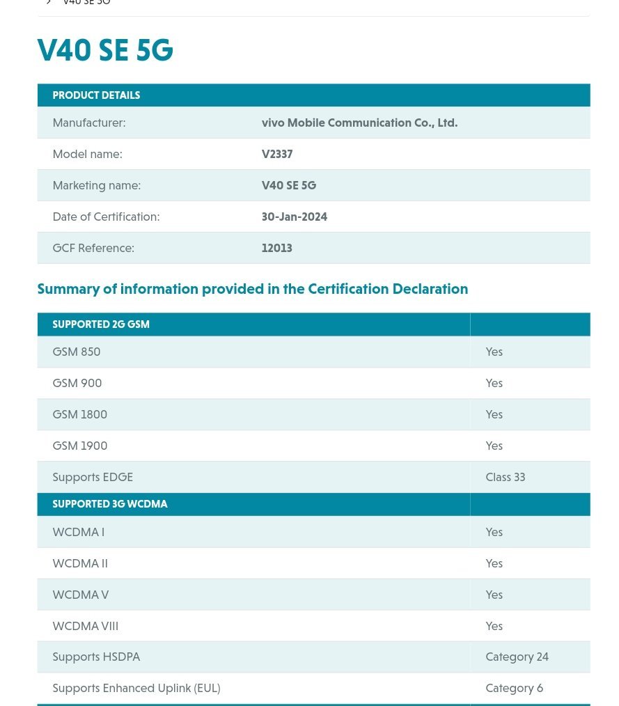 Vivo V40 SE 5G