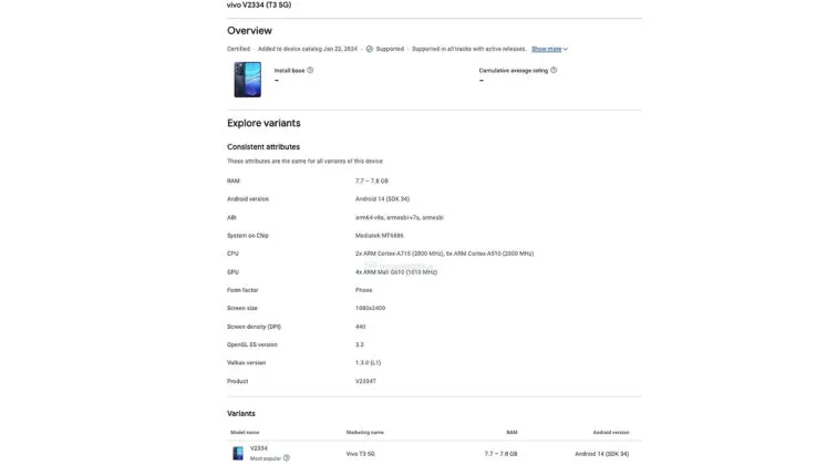 Vivo T3 5G Price