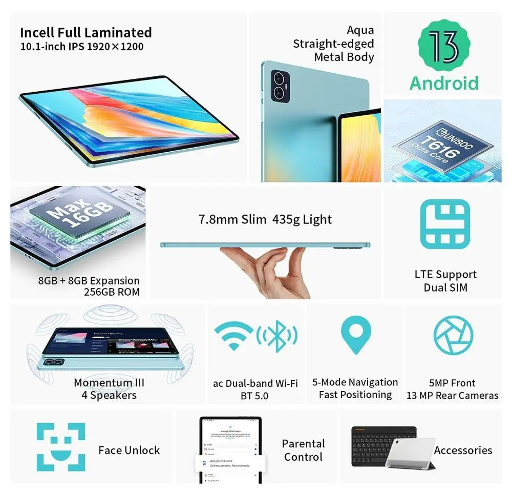 Features and specifications of Teclast M50 Mini