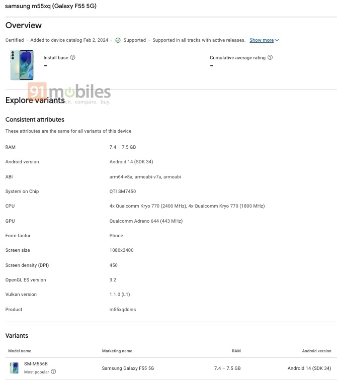 Samsung Galaxy F55 Listing on Google Play console