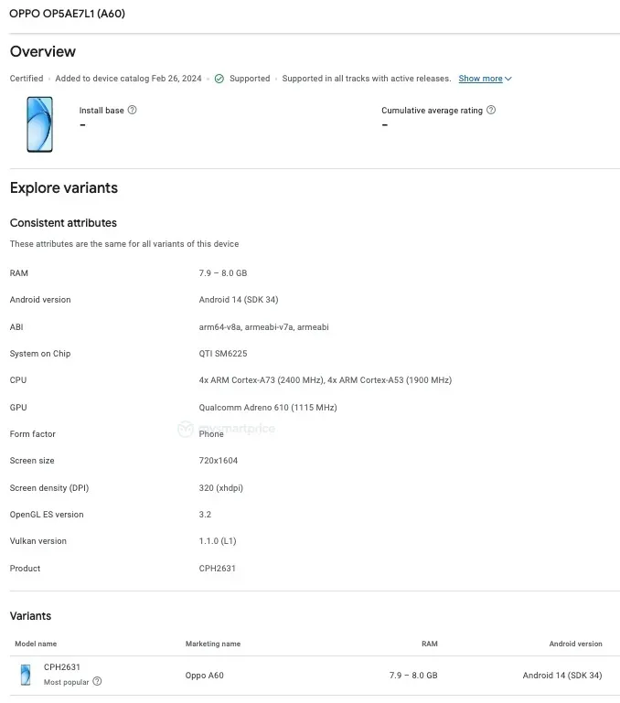 OPPO A60 Google Play Listing