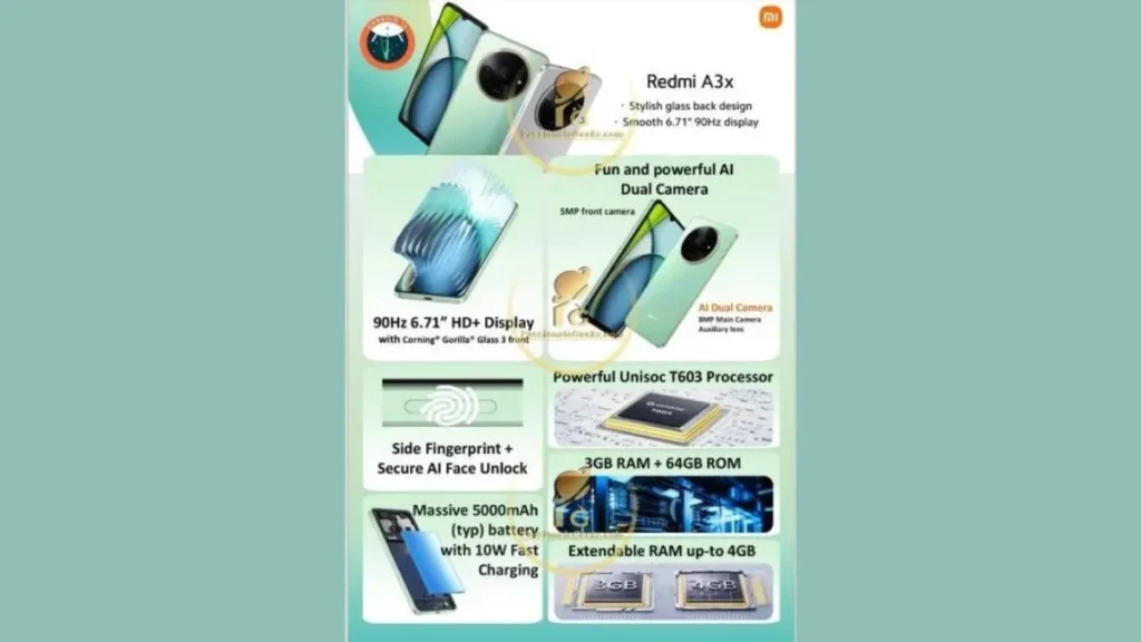 Redmi A3x marketing material leaked
